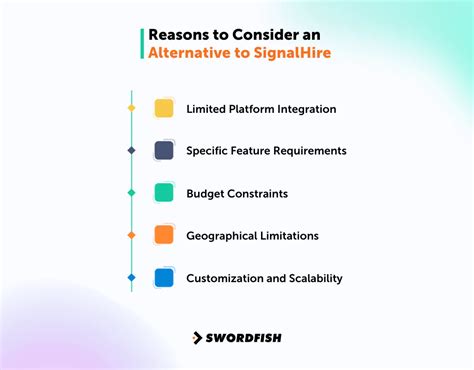 List of Best SignalHire Alternatives & Competitors 2024.